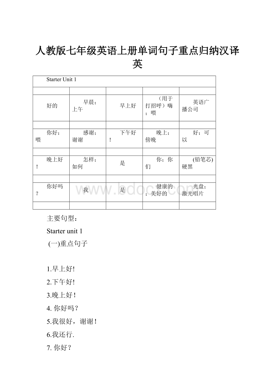 人教版七年级英语上册单词句子重点归纳汉译英.docx_第1页