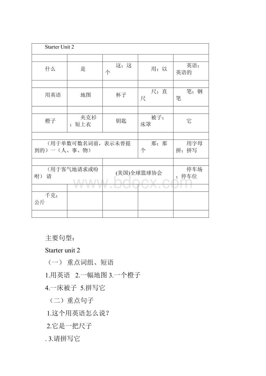 人教版七年级英语上册单词句子重点归纳汉译英.docx_第2页