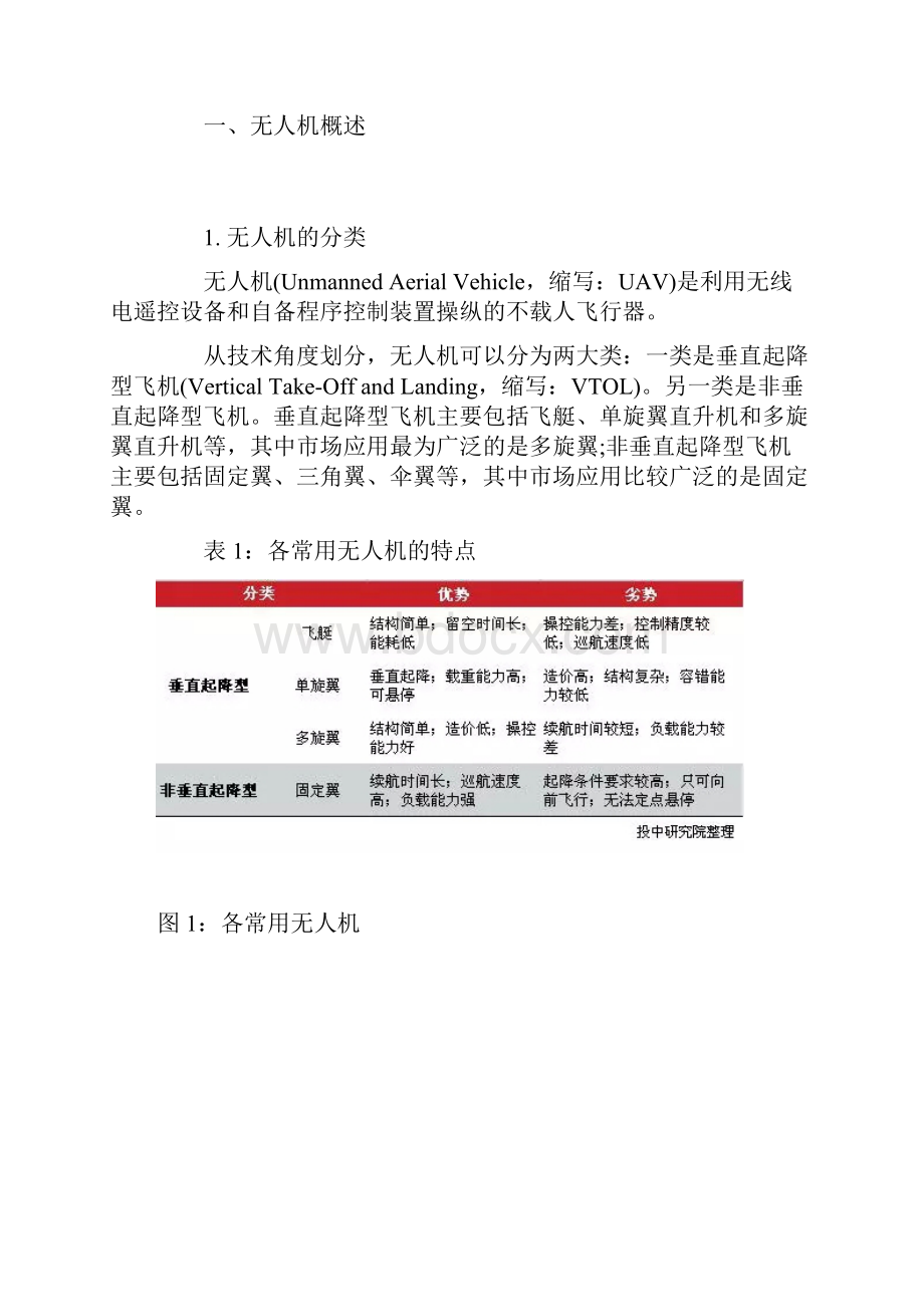 民用无人机行业投资应用深度可行性研究报告.docx_第2页