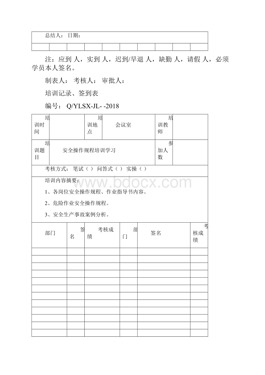 培训记录签到表.docx_第2页