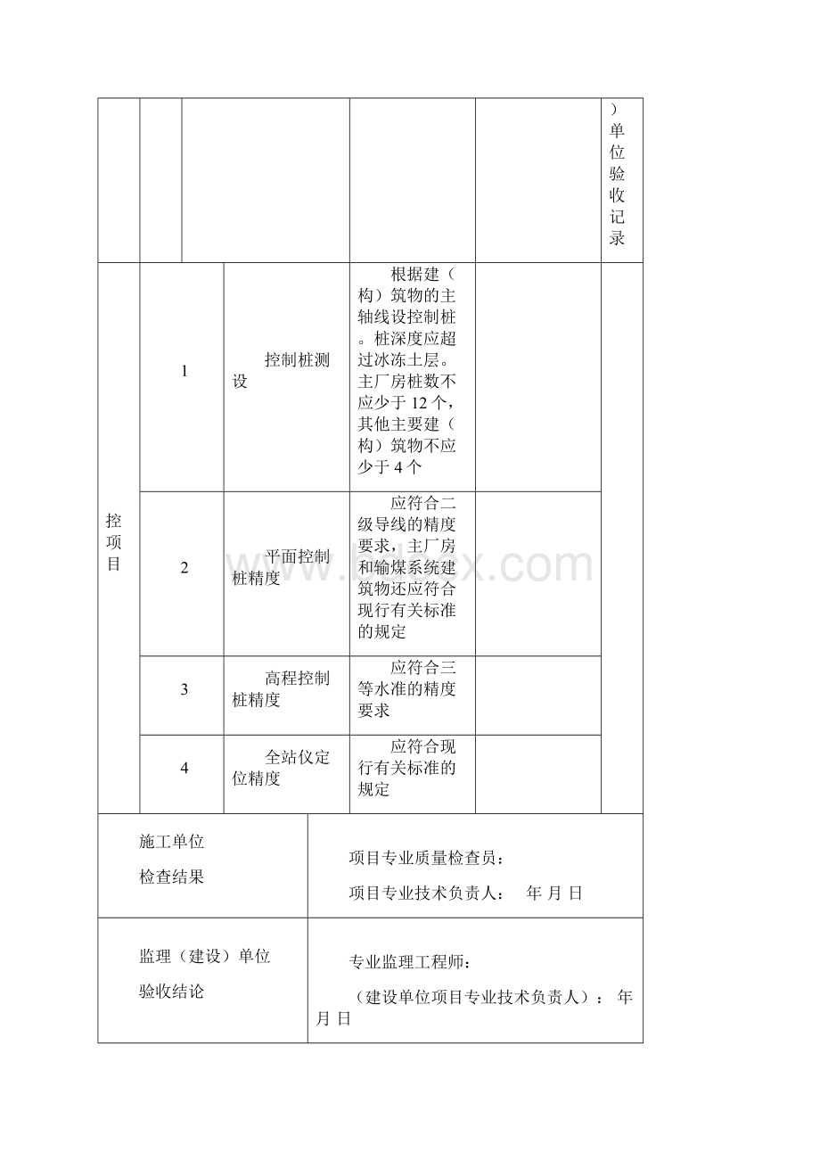 电力建设检验批表格.docx_第2页