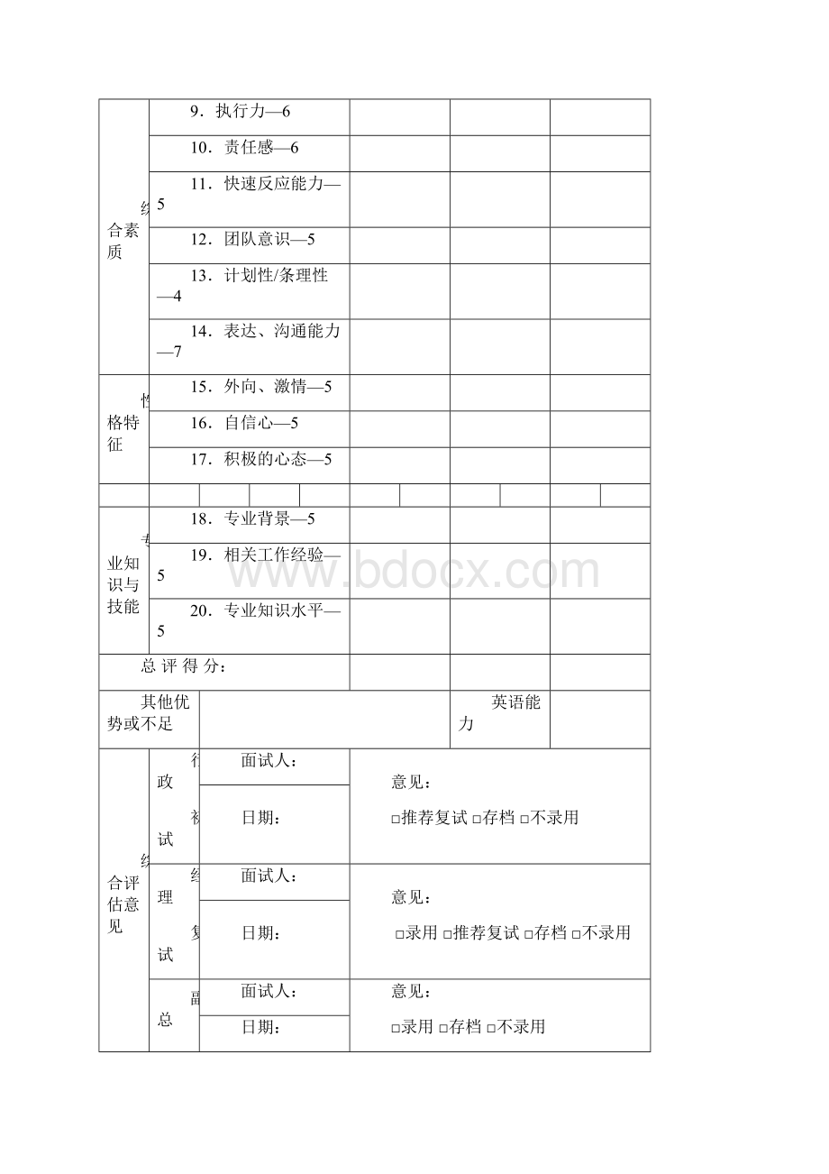 面试评估表七篇.docx_第2页