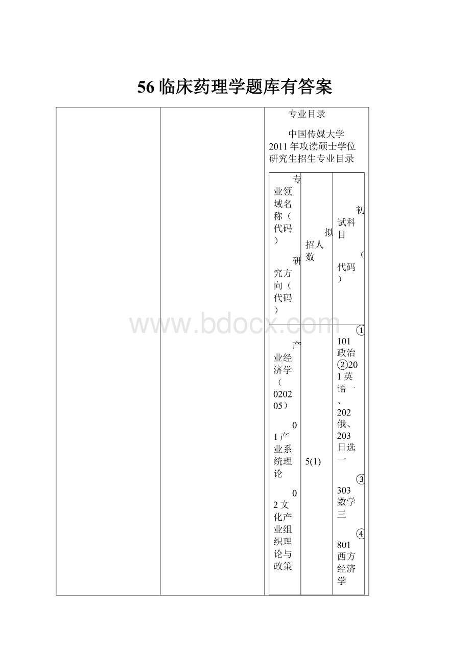 56临床药理学题库有答案.docx