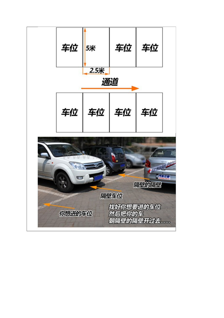 新手必学倒车入库技巧图解.docx_第2页