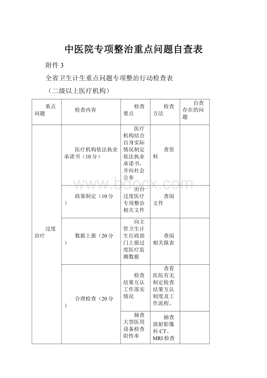 中医院专项整治重点问题自查表.docx