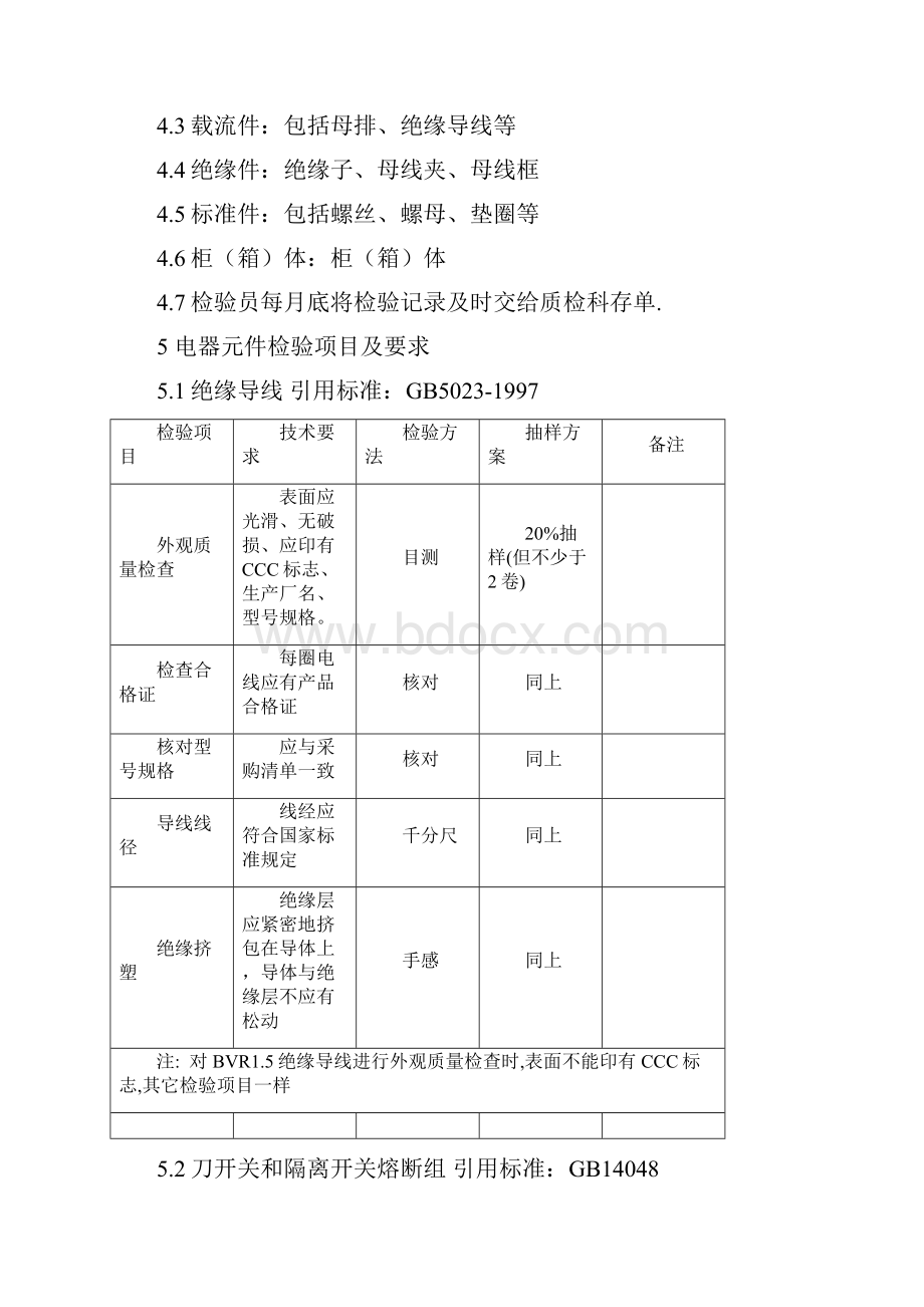 低压成套检验规范.docx_第2页