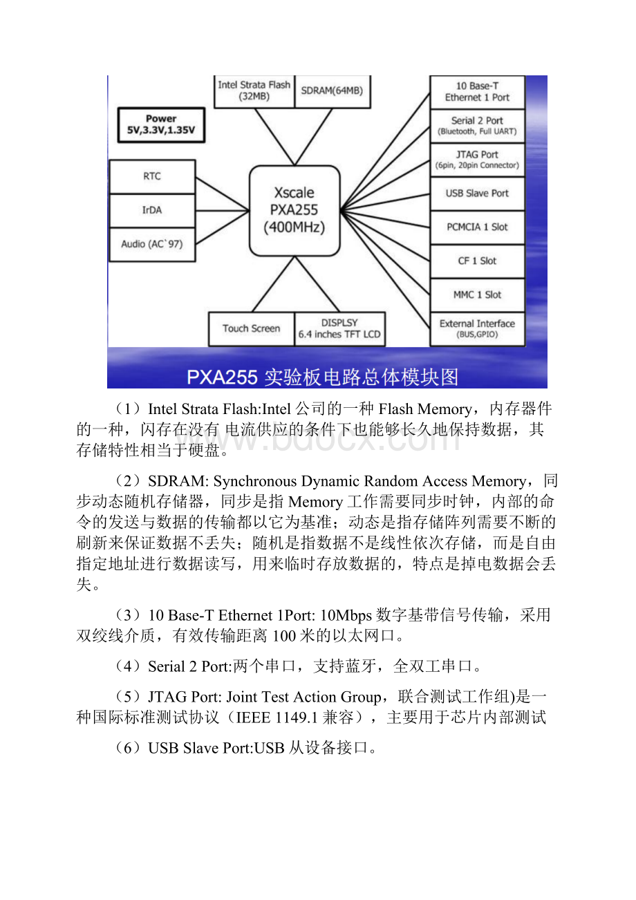 嵌入式作页.docx_第3页