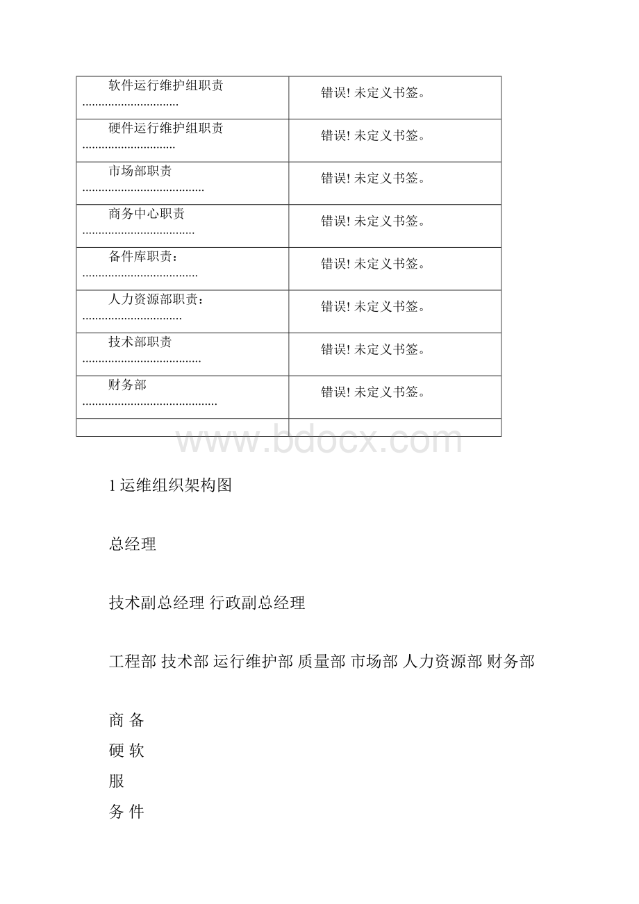 运维组织架构及职责说明doc.docx_第2页