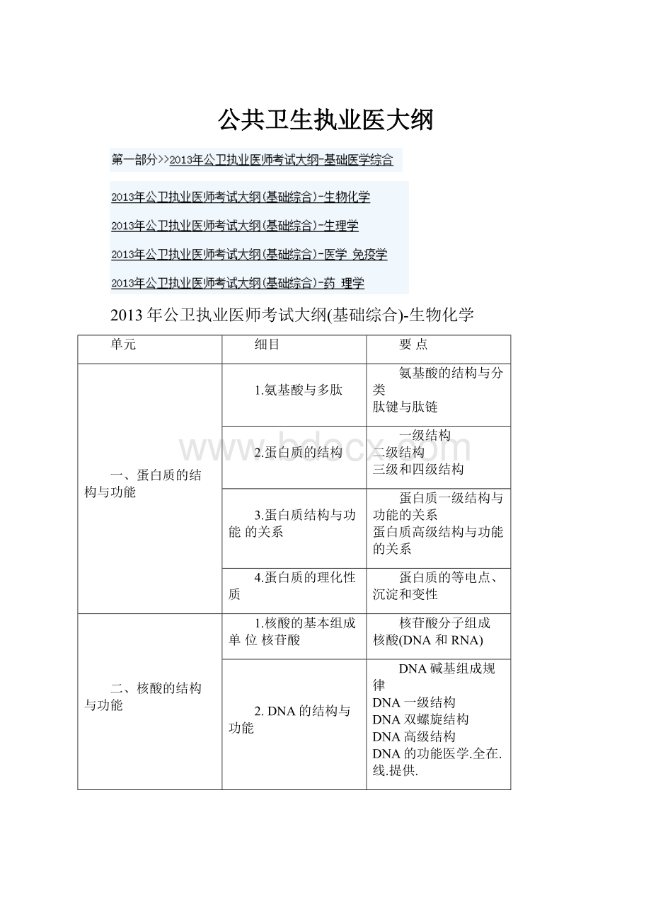 公共卫生执业医大纲.docx