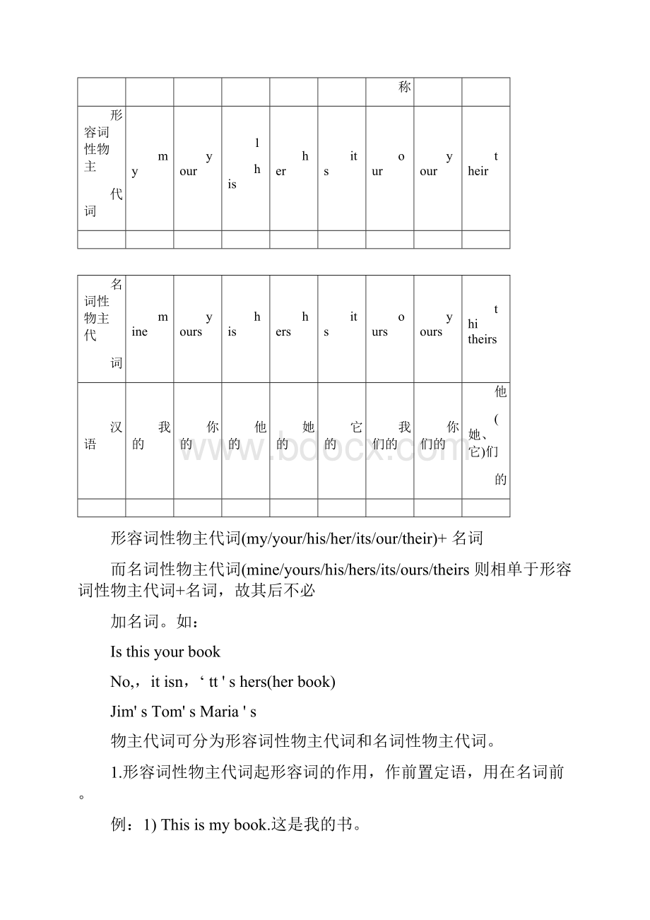 主格宾格详细讲解及例句.docx_第2页