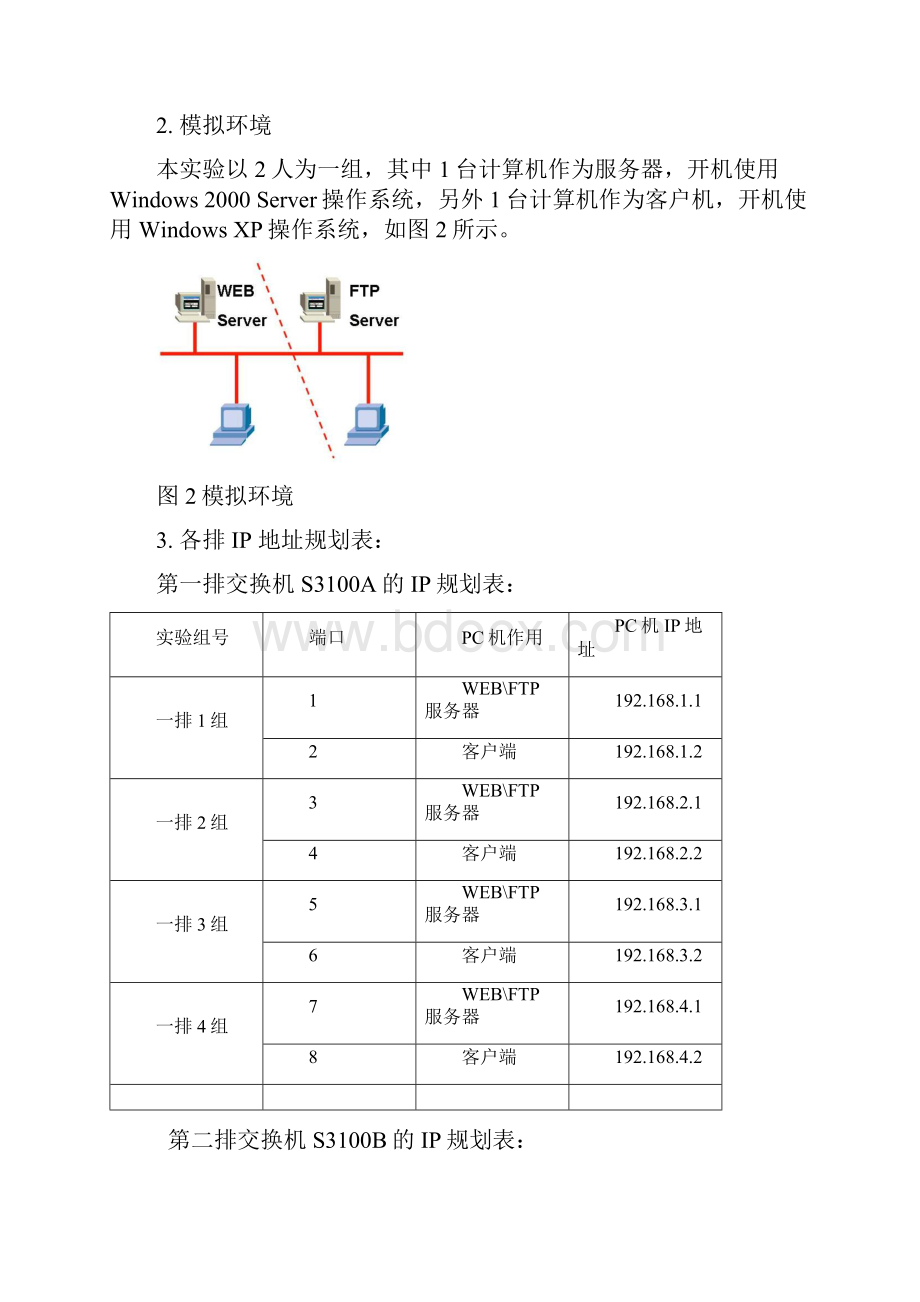 实验二 WEB和FTP服务器的搭建.docx_第3页