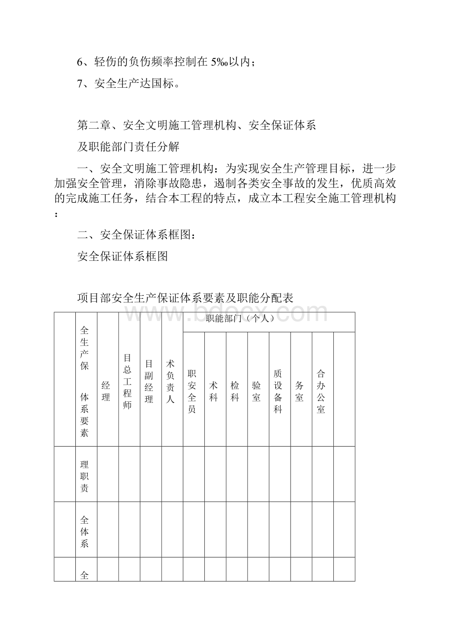 纳黔高速安全施工组织设计.docx_第2页