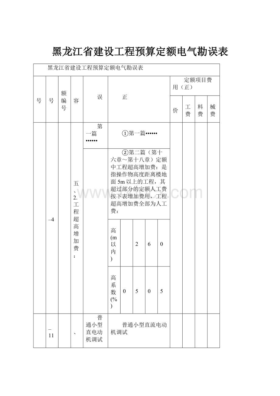 黑龙江省建设工程预算定额电气勘误表.docx_第1页