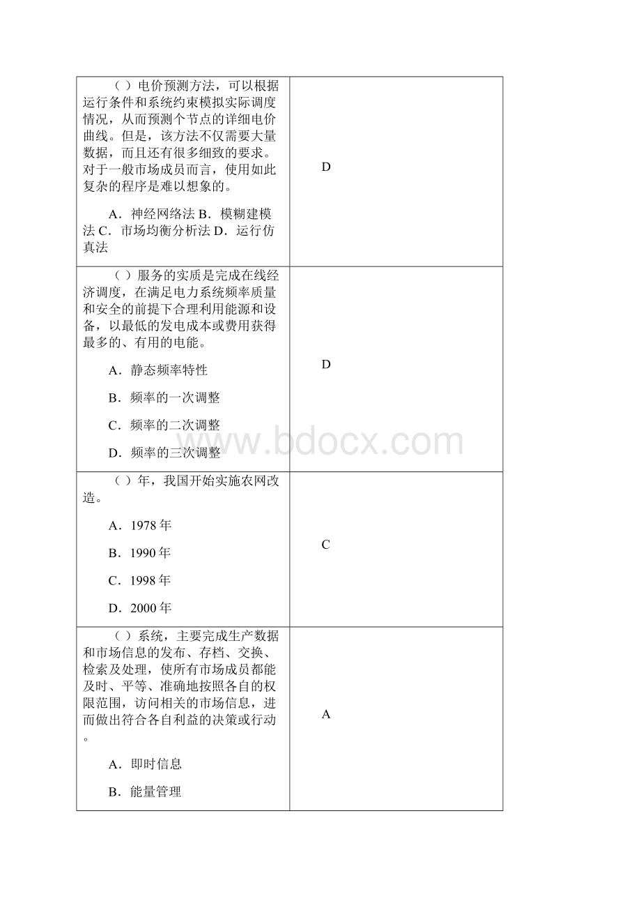 电力市场概论复习思考题.docx_第2页