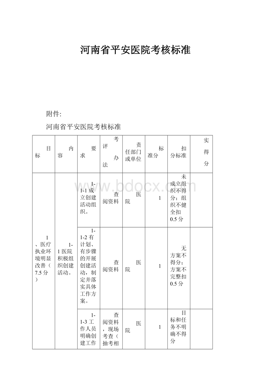 河南省平安医院考核标准.docx