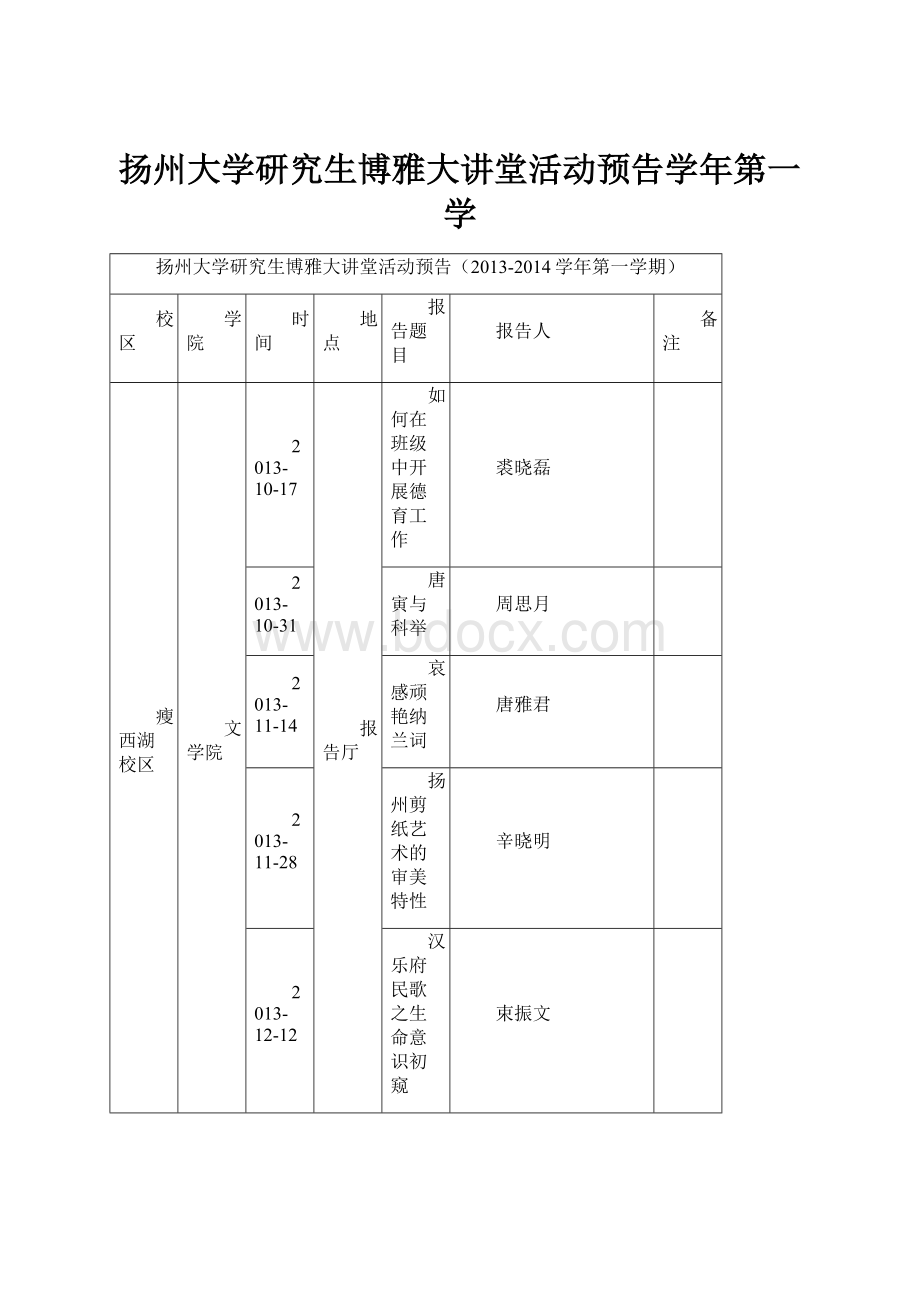 扬州大学研究生博雅大讲堂活动预告学年第一学.docx_第1页