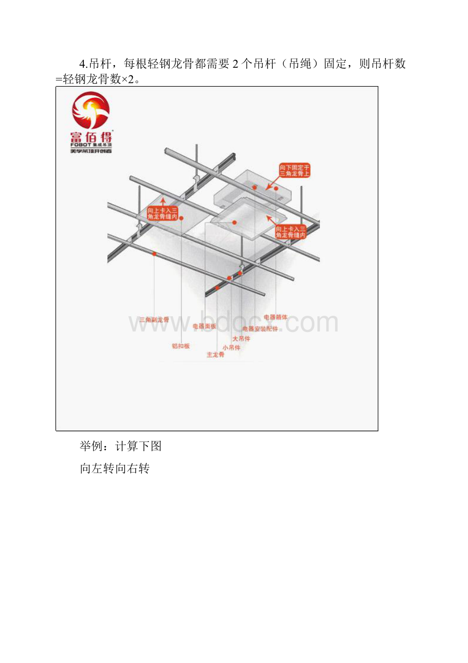 吊顶铝扣板计算方法.docx_第2页