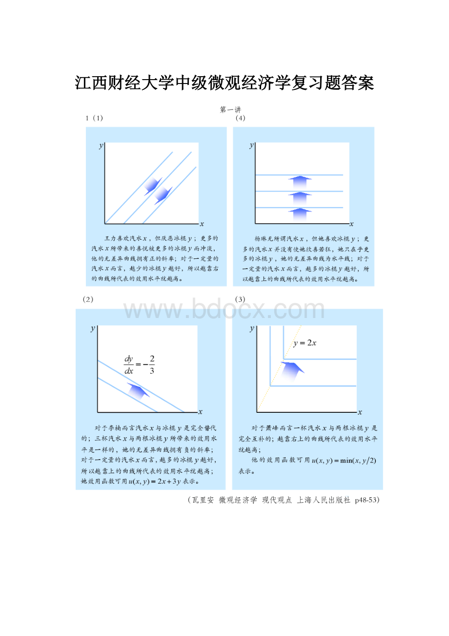 江西财经大学中级微观经济学复习题答案.docx_第1页