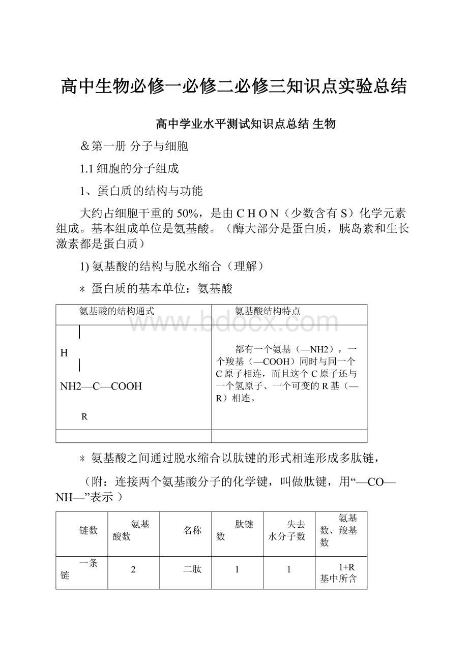 高中生物必修一必修二必修三知识点实验总结.docx