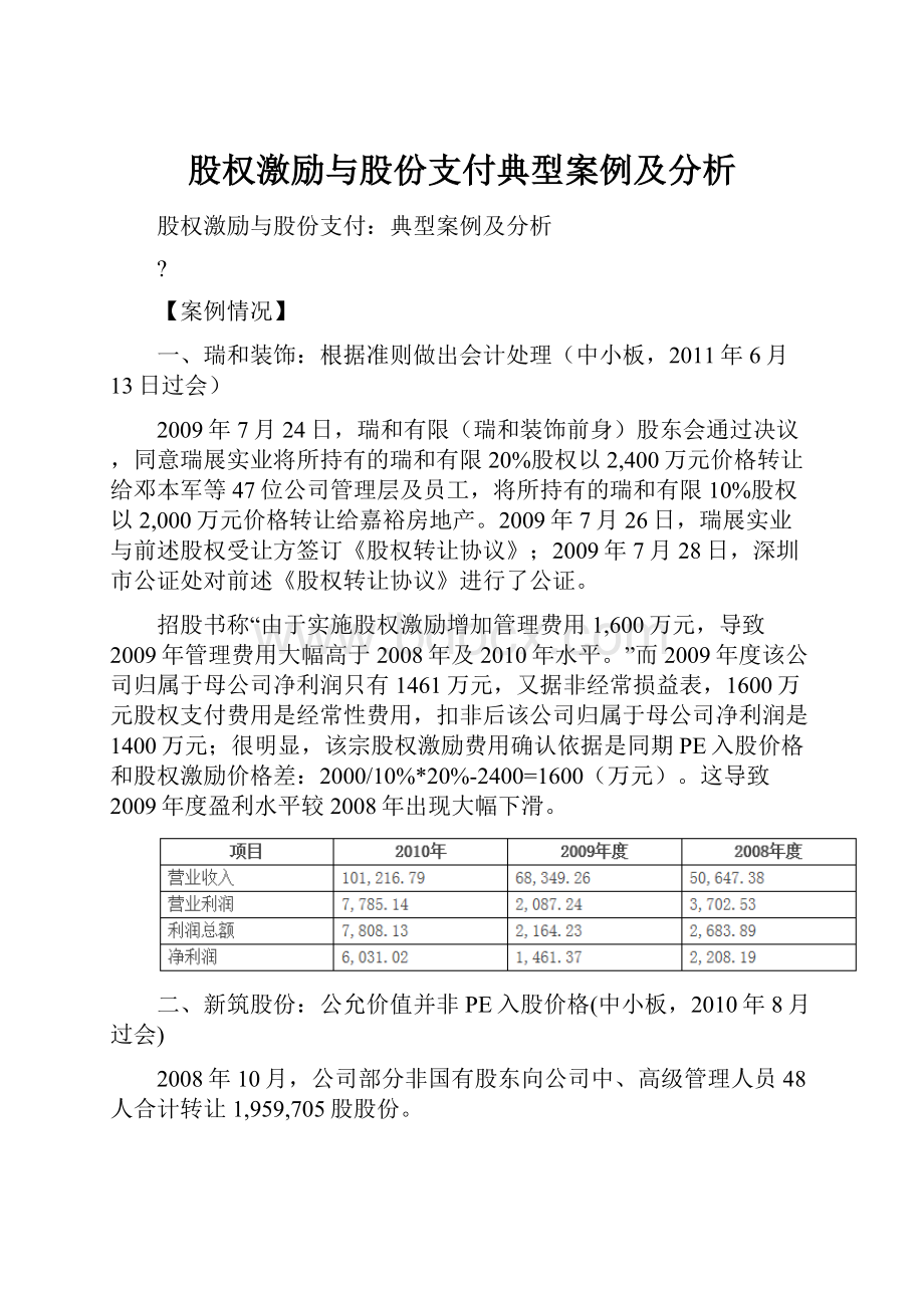 股权激励与股份支付典型案例及分析.docx_第1页