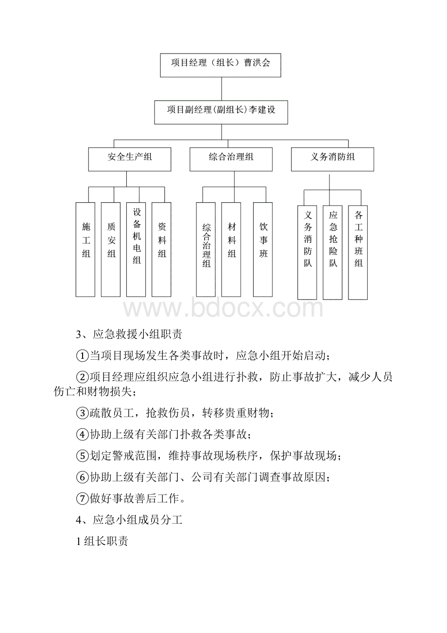 化工厂生产安全应急预案.docx_第3页