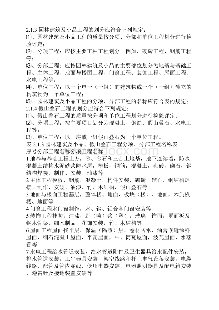 园林工程质量检验评定标准.docx_第3页