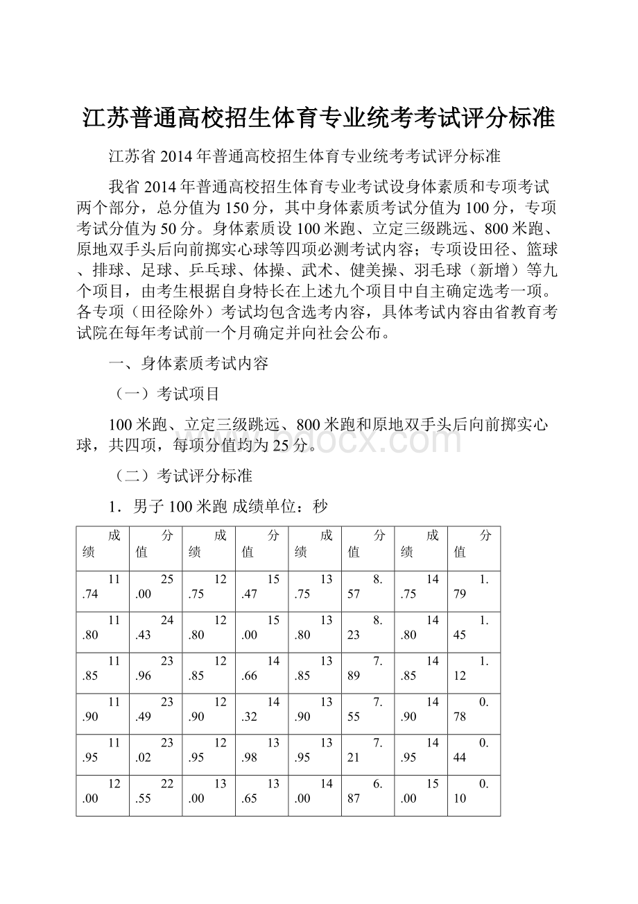 江苏普通高校招生体育专业统考考试评分标准.docx_第1页