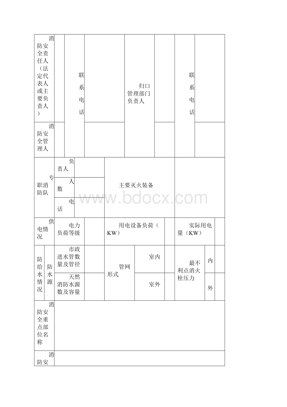 消防安全相关表格台账大全.docx_第3页