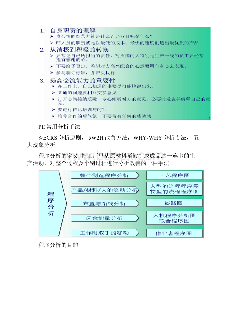 PE工程师工作内容.docx_第3页