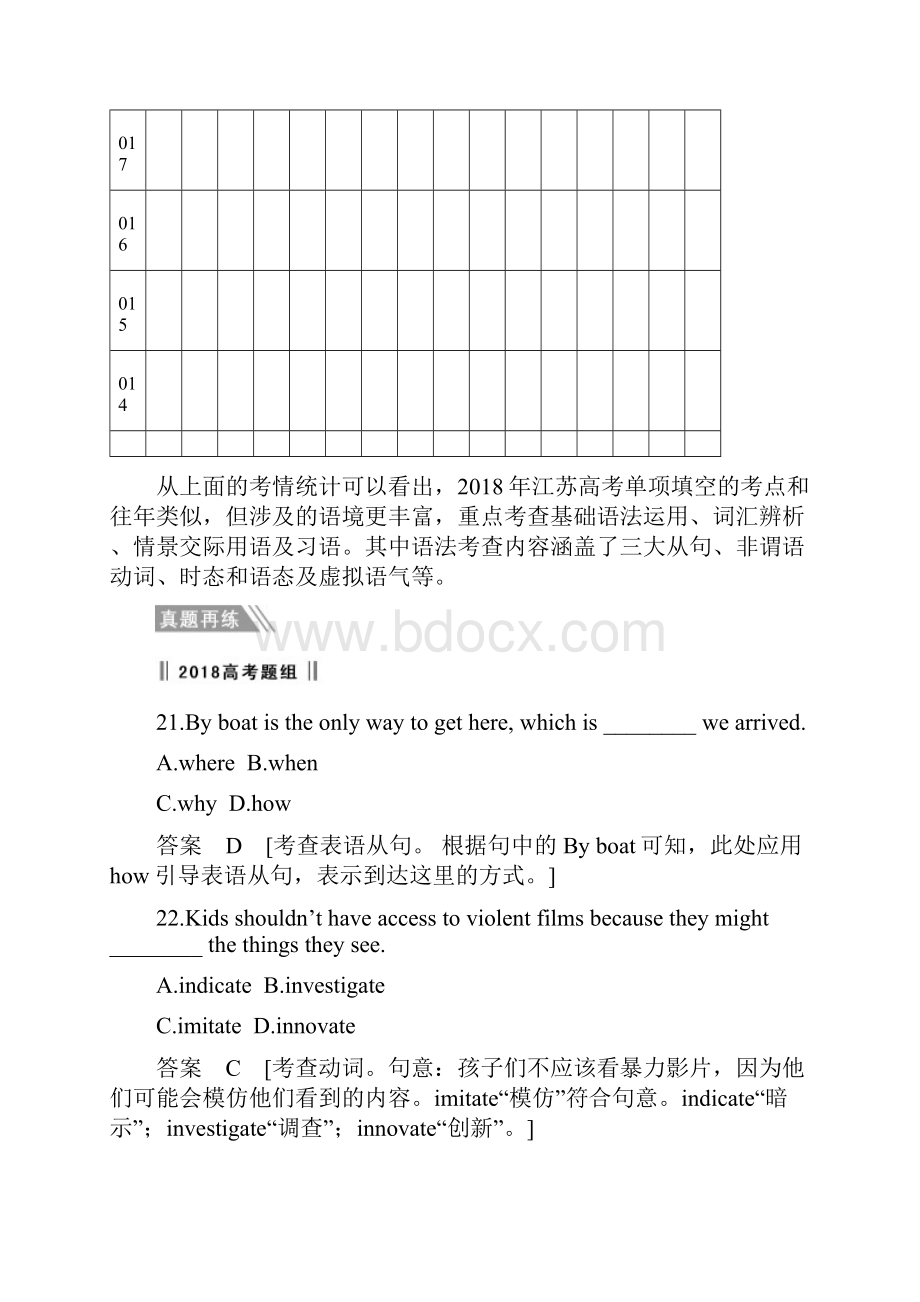 最新资料精选高考英语二轮专题训练专题一单项填空含答案.docx_第2页