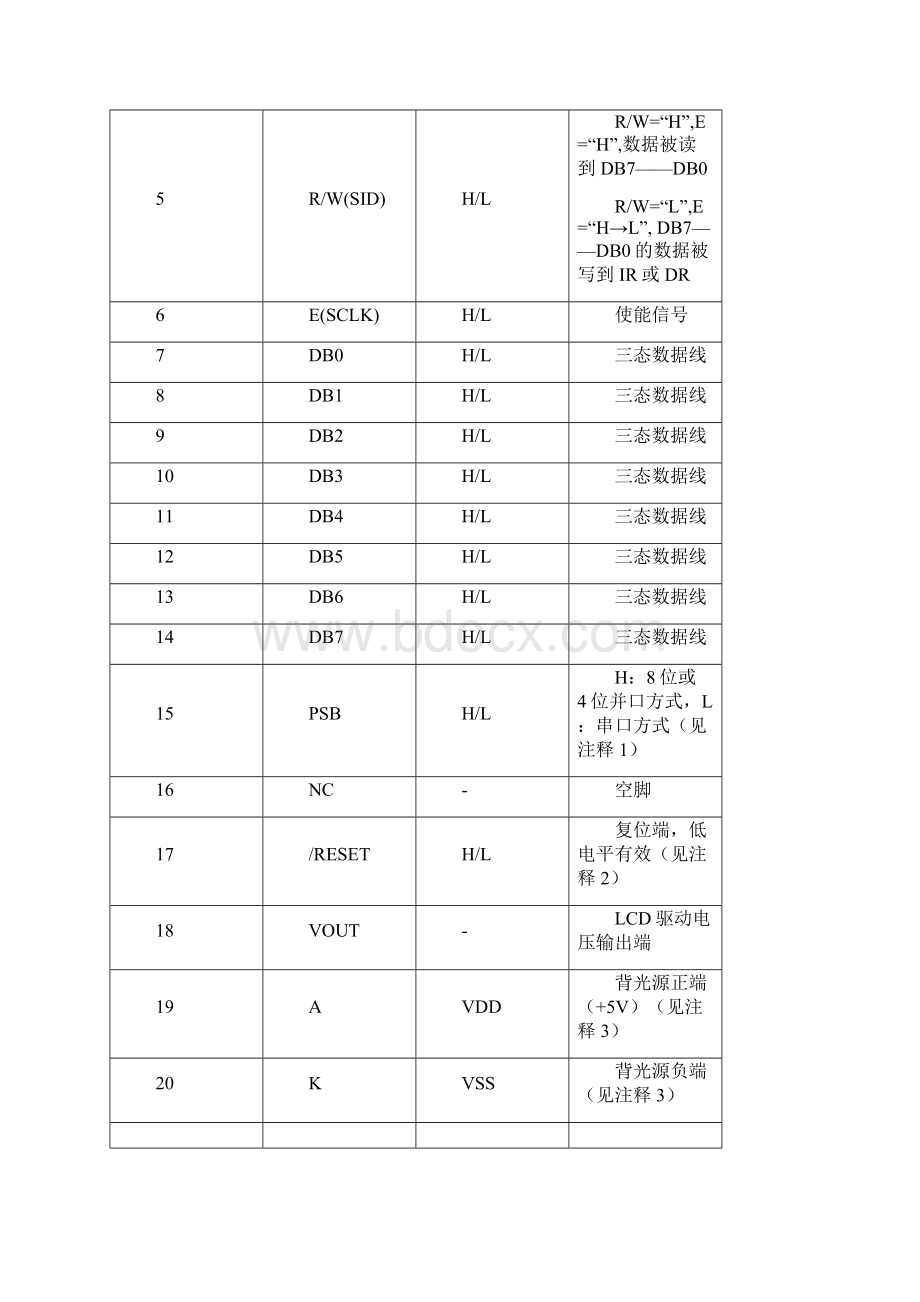 带字库12864液晶详解.docx_第3页