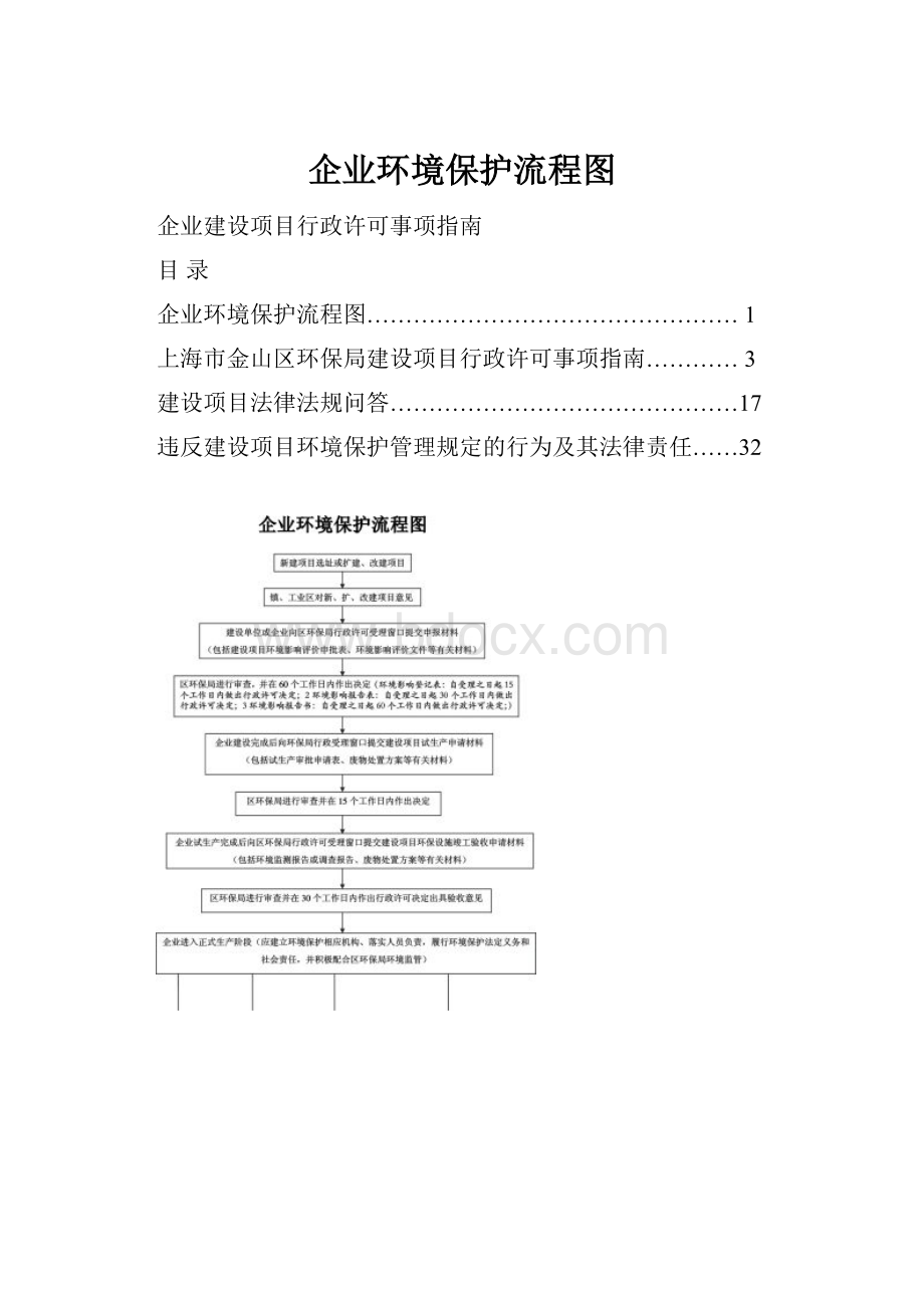 企业环境保护流程图.docx