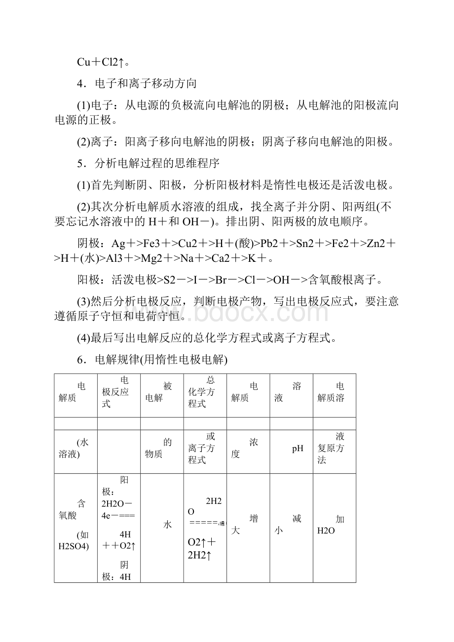 江苏专用201X版高考化学一轮复习 专题6 化学反应与能量变化 3 第三单元 电解原理 金属的腐.docx_第2页