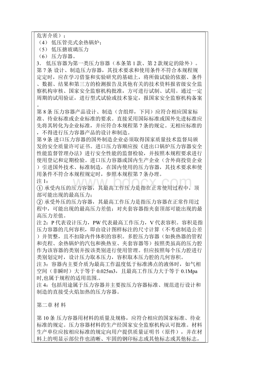 压力容器安全技术监察规程.docx_第3页