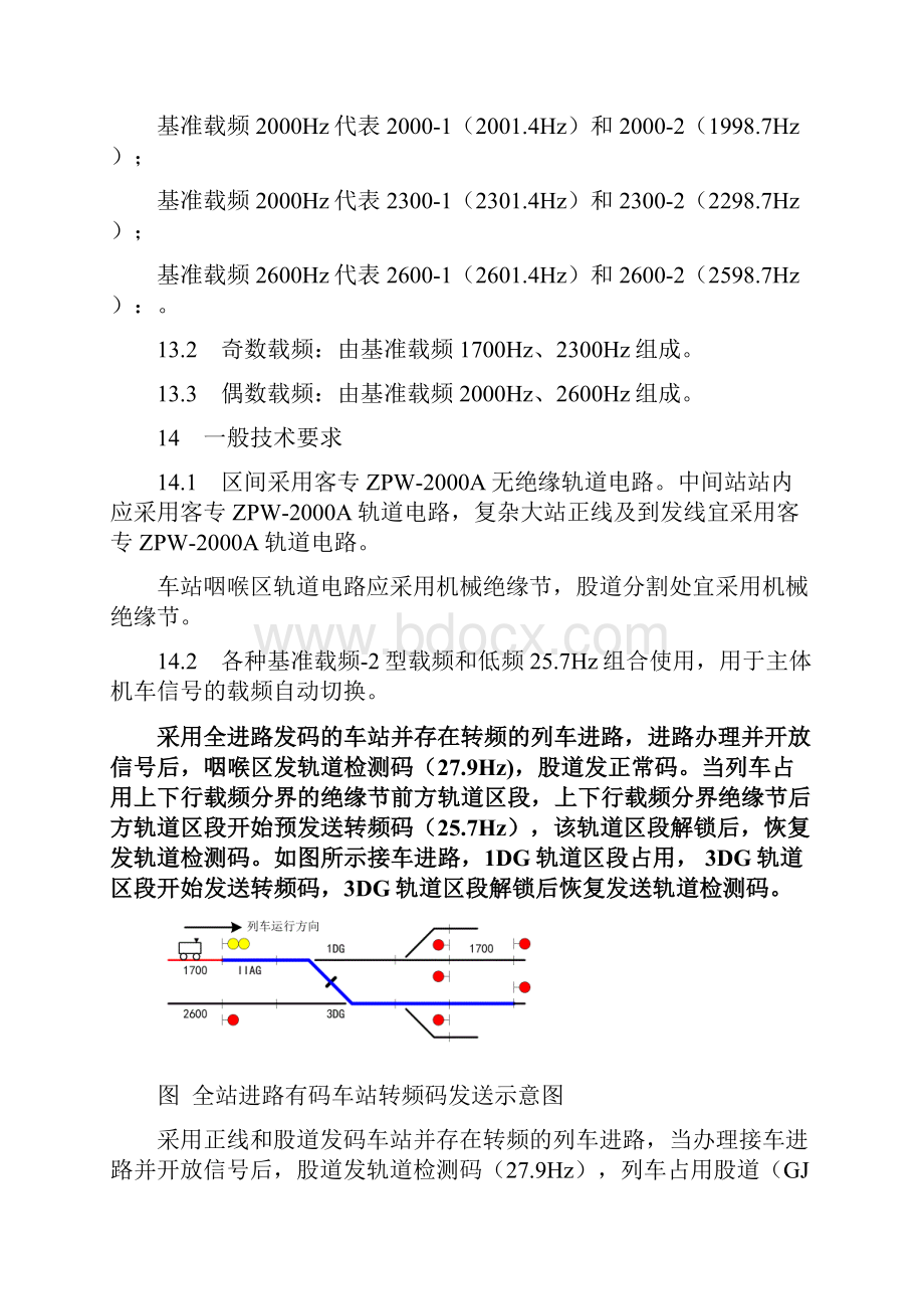 客专ZPWA轨道电路技术规格书.docx_第2页