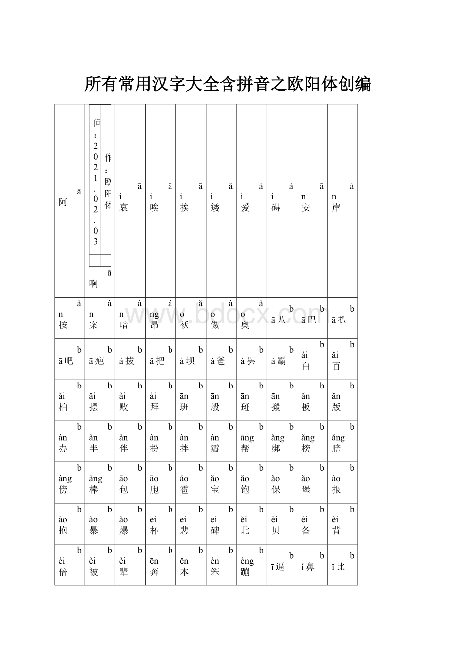 所有常用汉字大全含拼音之欧阳体创编.docx