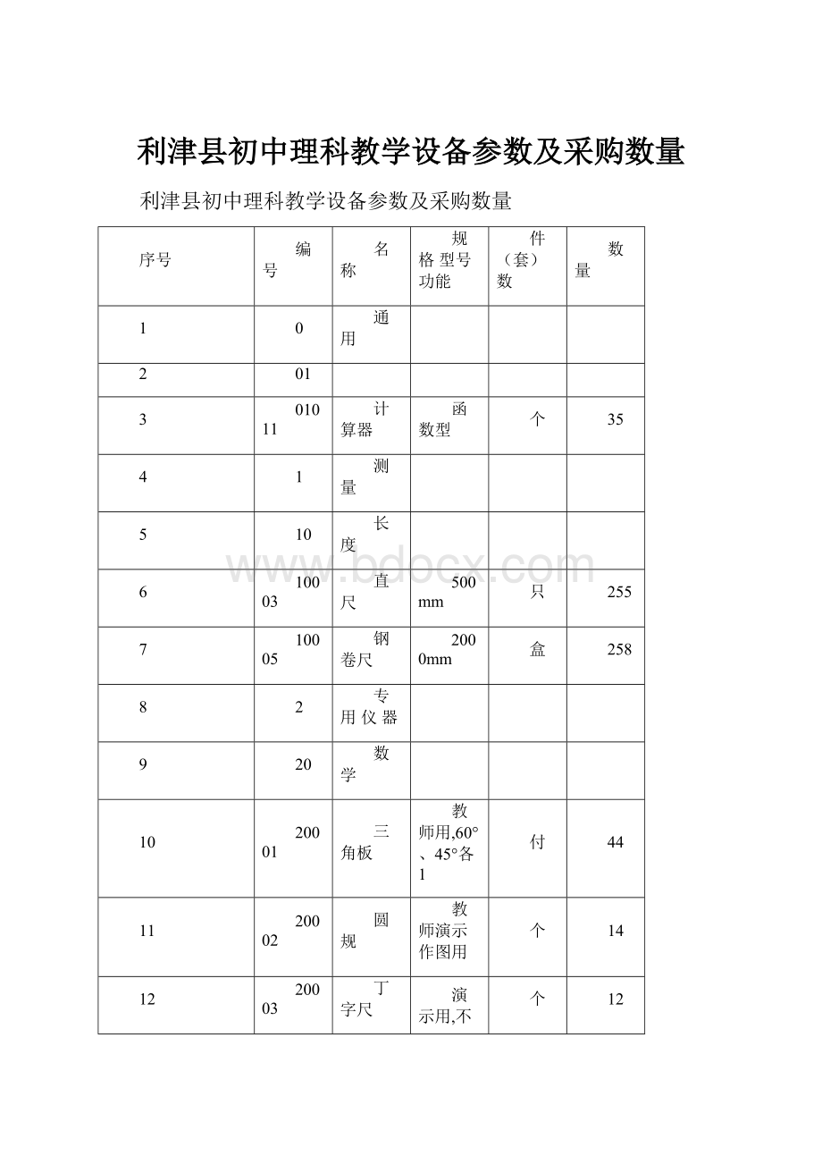 利津县初中理科教学设备参数及采购数量.docx