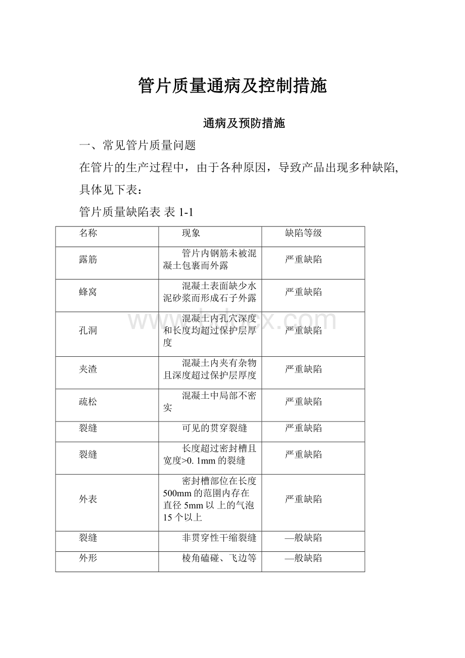 管片质量通病及控制措施.docx