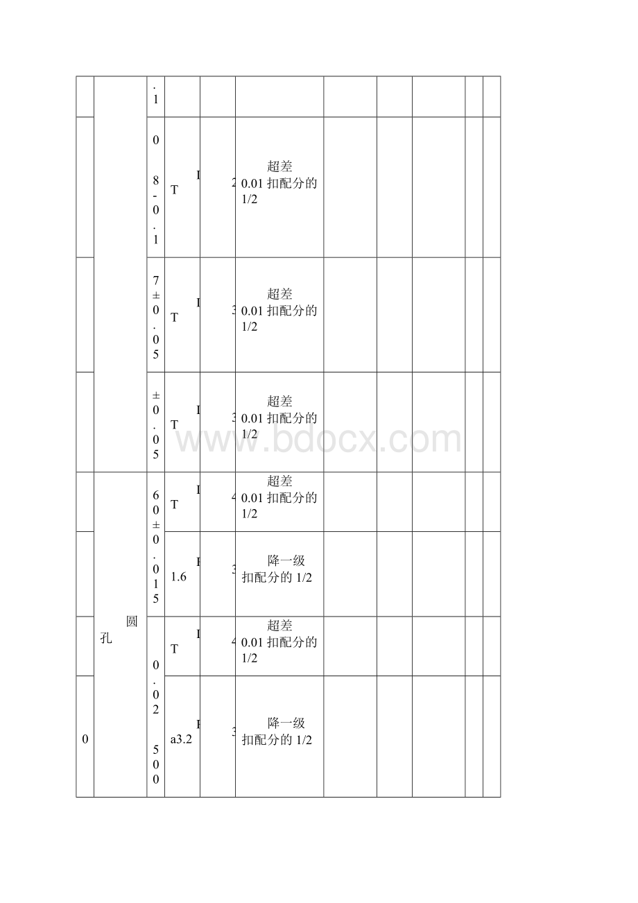 数控车技能竞赛实操训练图纸集.docx_第3页