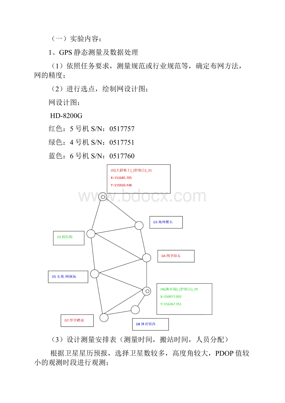 GPS测量实习报告.docx_第2页