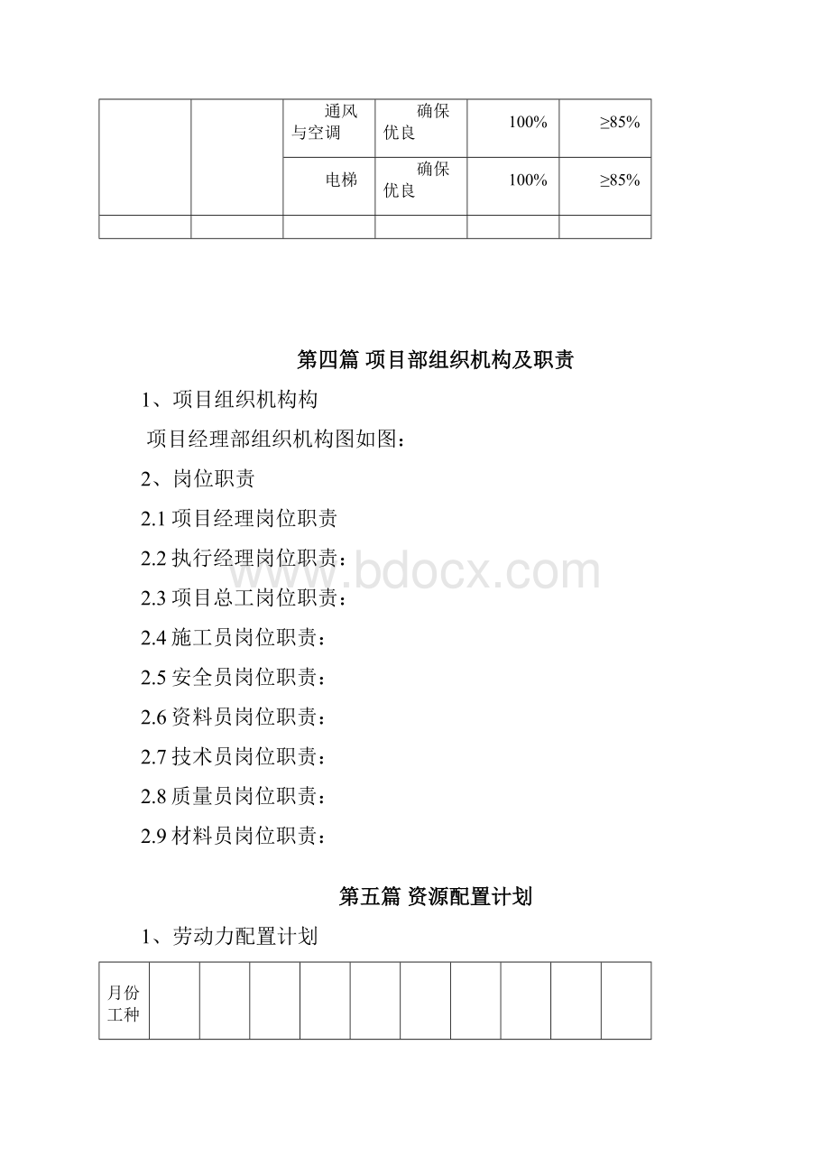 最新项目质量计划书样板资料.docx_第3页