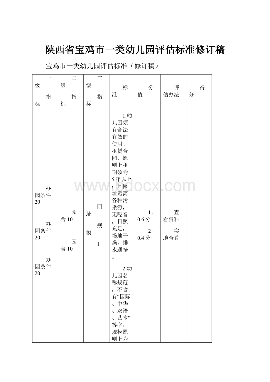 陕西省宝鸡市一类幼儿园评估标准修订稿.docx