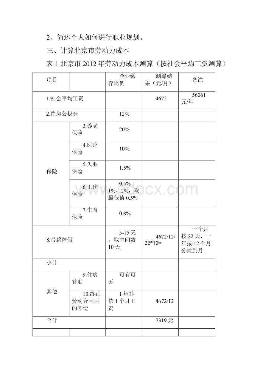 人力资源管理作业题0408.docx_第3页