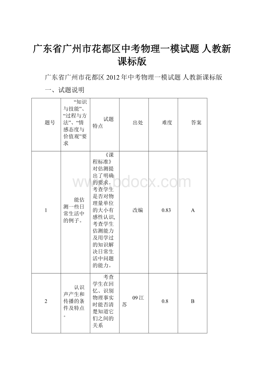 广东省广州市花都区中考物理一模试题 人教新课标版.docx_第1页