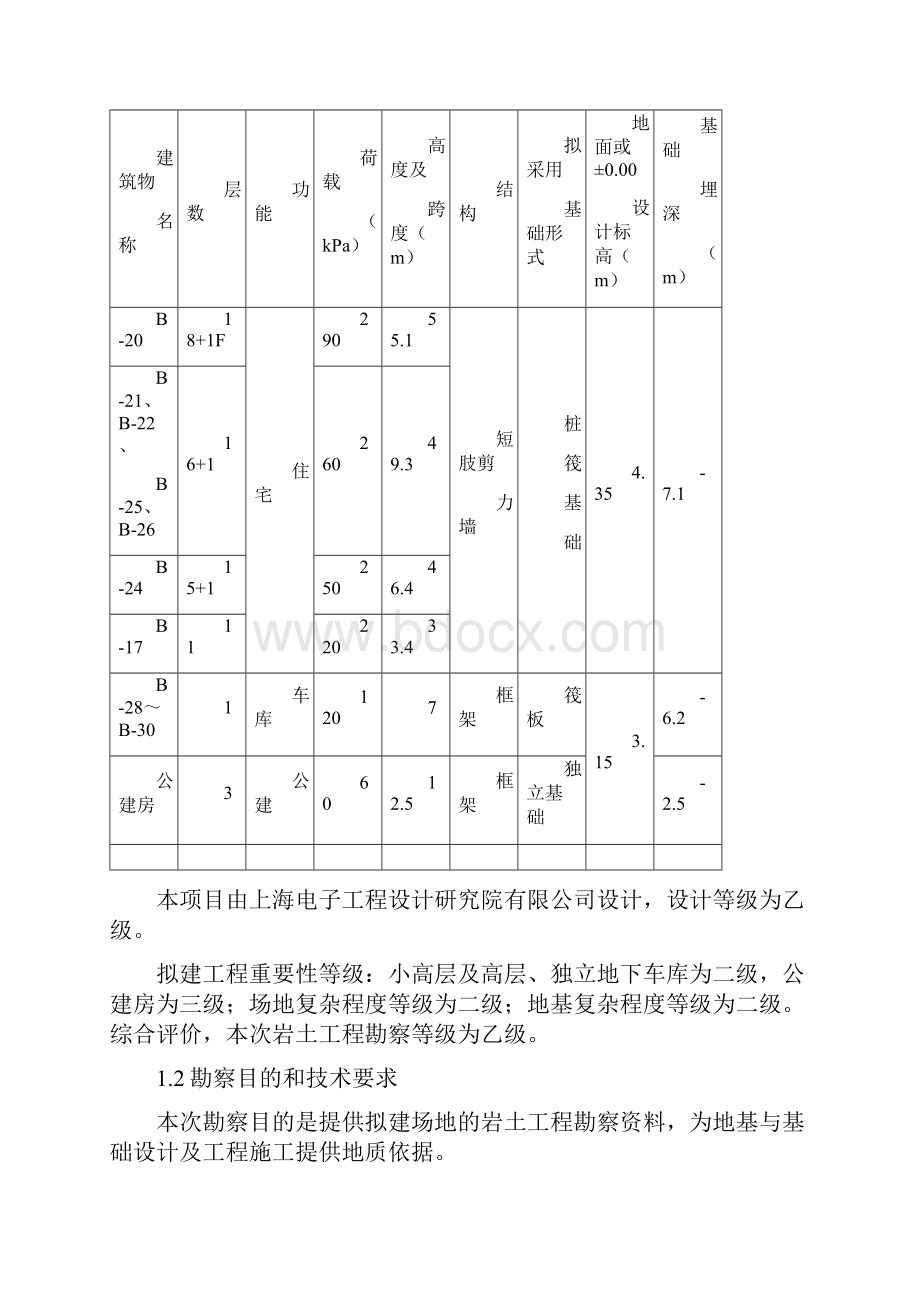 勘察施工方案.docx_第2页