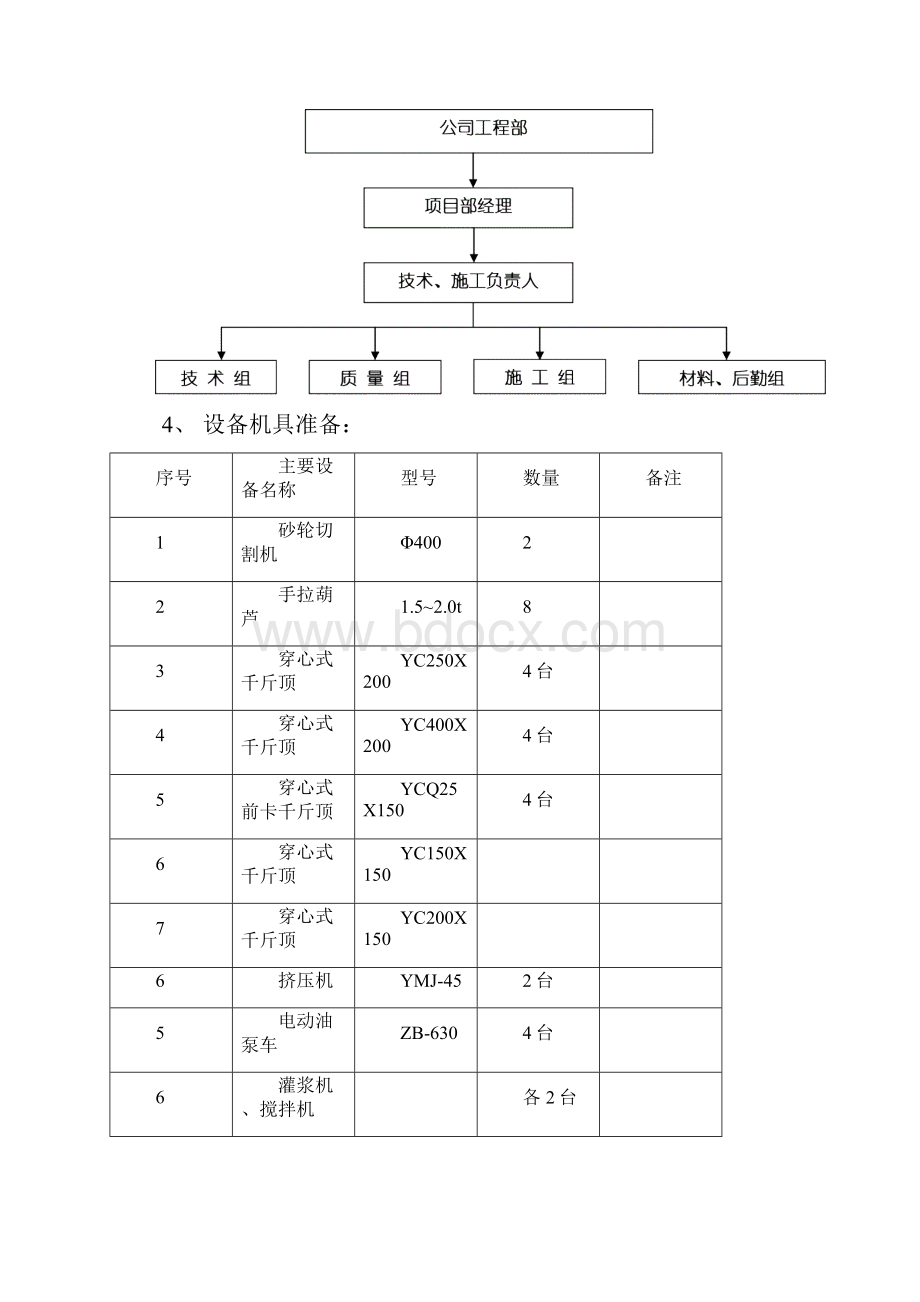 某大桥真空辅助压浆预应力方案.docx_第3页