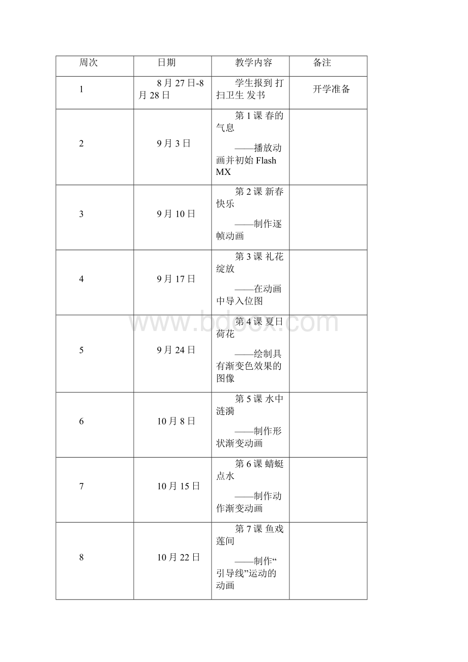 清华版信息技术小学五年级上册教案全册.docx_第2页