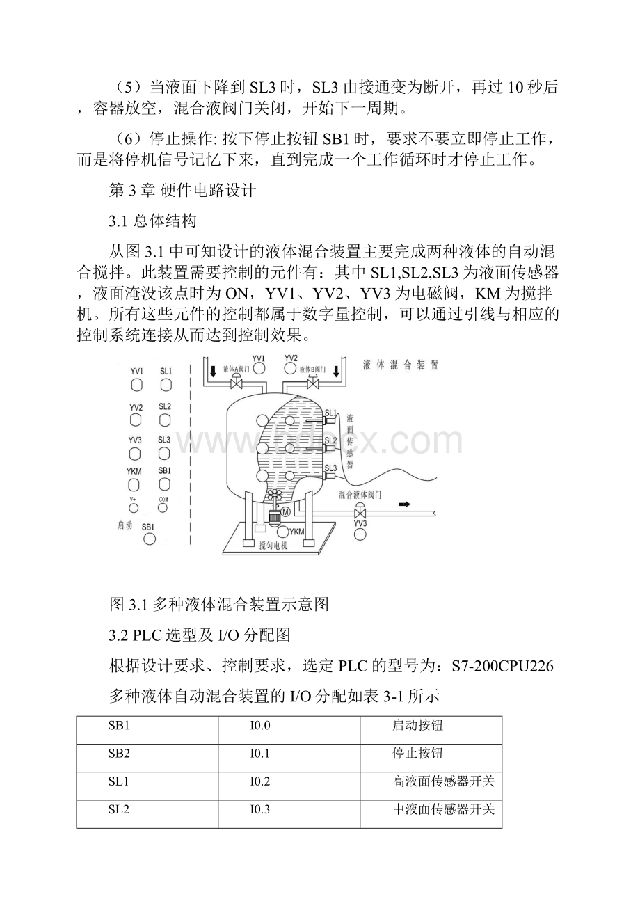 PLC在液体混合装置控制中的应用.docx_第3页