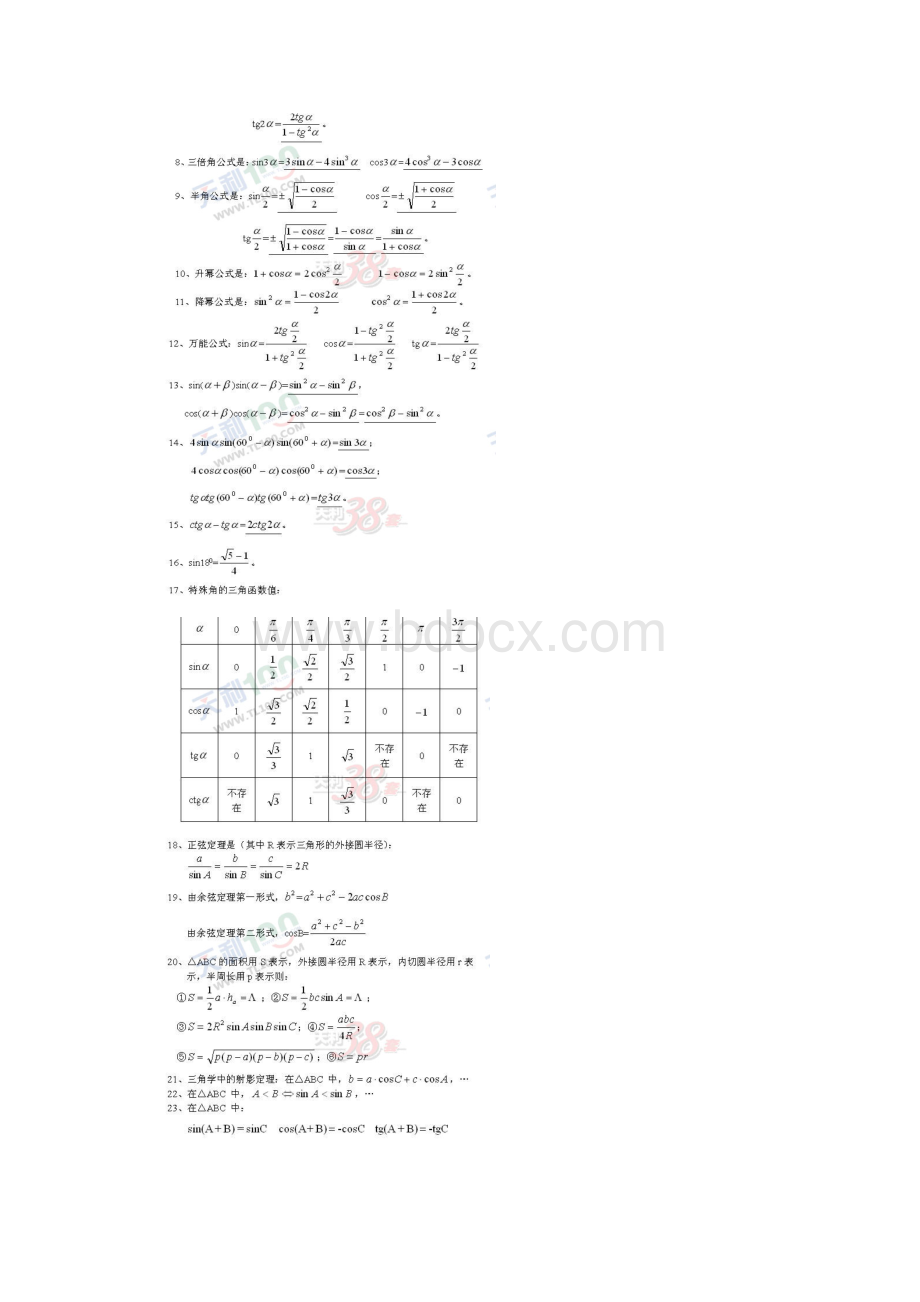 助力高考高中数学概念及公式大总结.docx_第3页