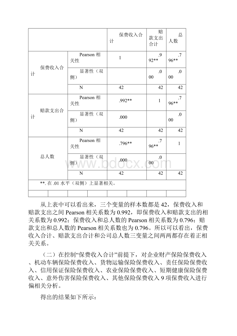 SPSS保险业案例分析.docx_第3页